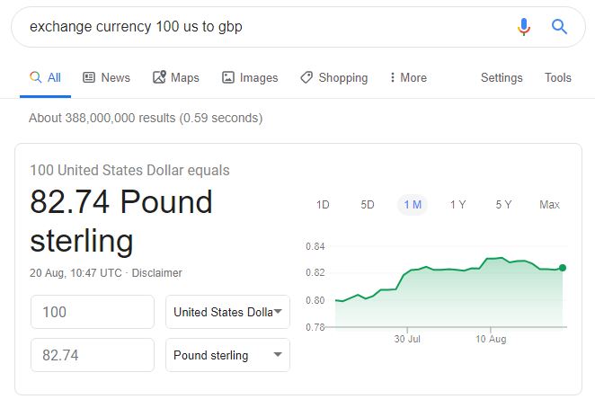 Currency exchange graph